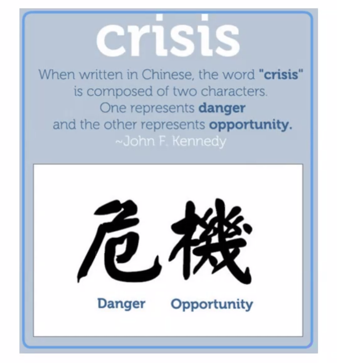 Beheersbaarheid van Covid_19 met Apps