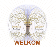 welkom