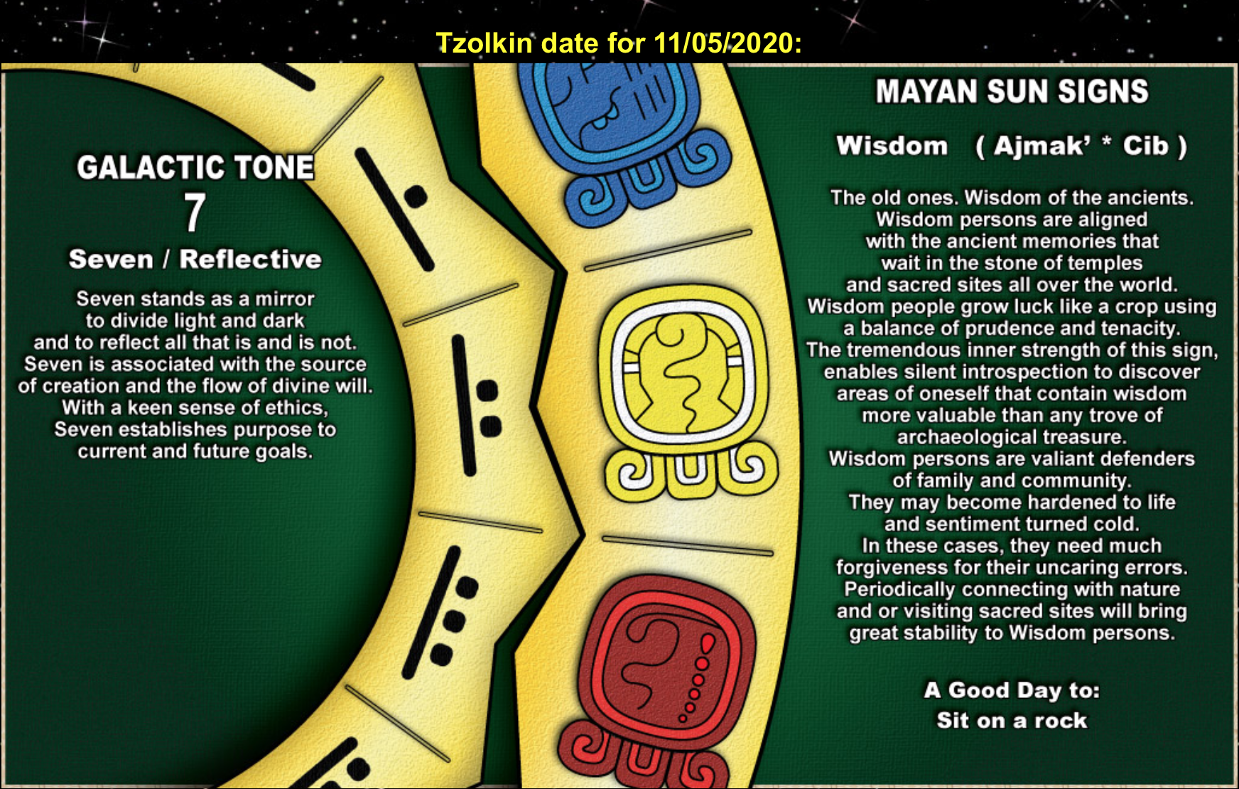 Blog over stem uitbrengen per post, tijdgeest en energieverhogen 