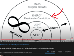 way to self bedrijf