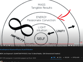 way to self bedrijf