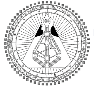 mandala kleur