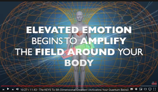 Thorus body emotion