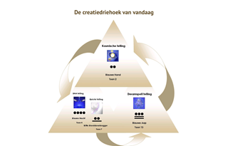 blauwe hand toon 2